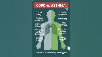 COPD vs Asthma—key differences explained! 🫁