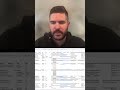 GHL Workflow for Auto-Renewal Notices!