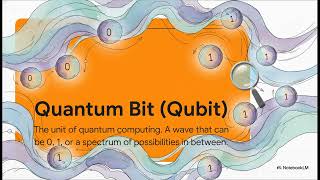Basic Quantum Concepts