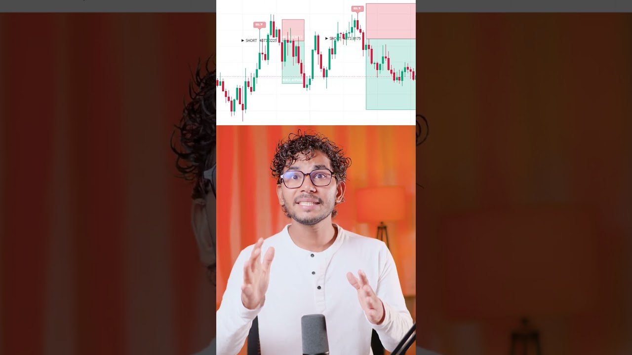 Best Trading Indicator