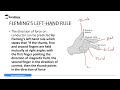 Fleming&#39;s Left Hand Rule - Lesson  12 of 17 - (Physics Form 2 -Topic 6)