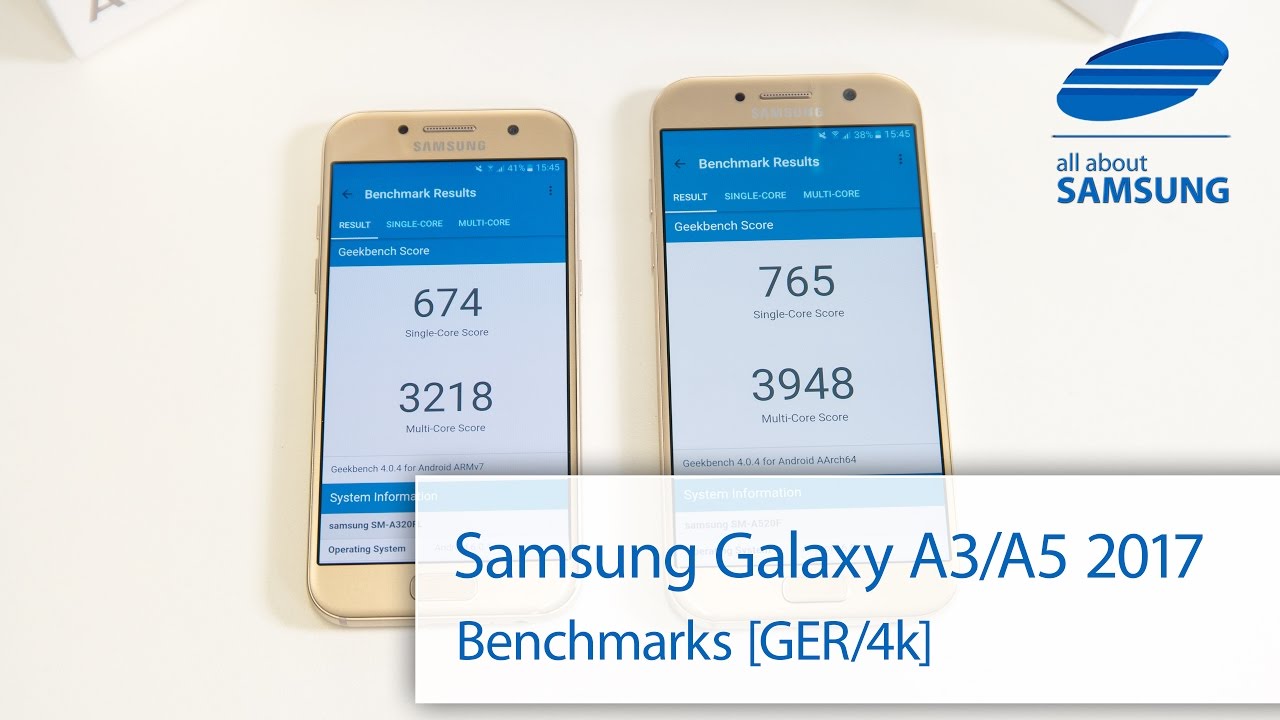 Samsung A7 2023 Antutu