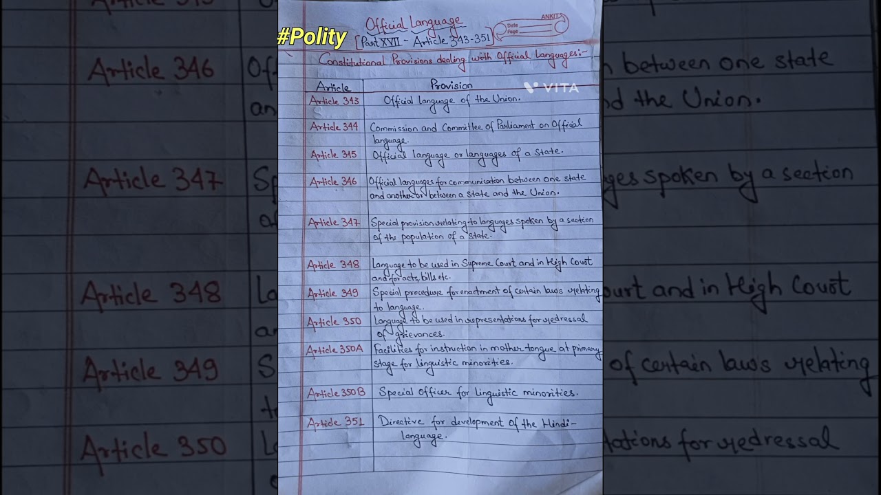 Official language(article 343 to 351) 