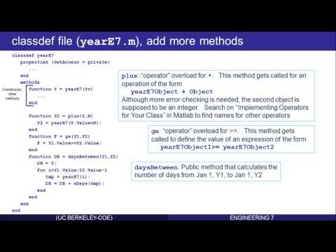 Object-Oriented Programming in