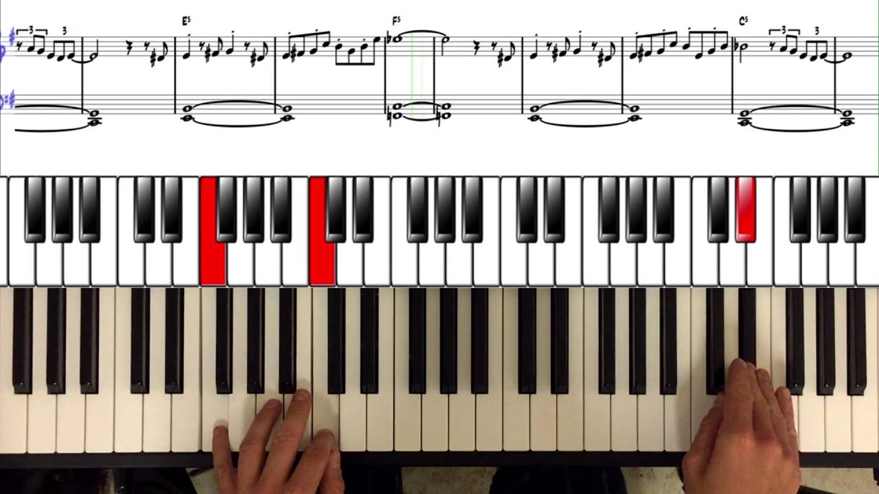 Pink Panther Piano Tutorial and demonstration joerundpiano