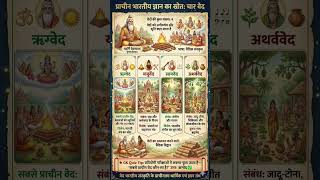 वेदों की कुल संख्या कितनी है? #exam #figher #gk #gs #study #gyanbindugsacademy #khansir #shortvideo