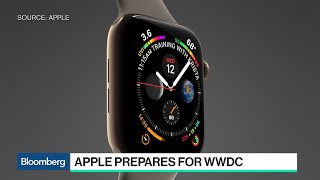 What to Expect From Apple's Worldwide Developers Conference