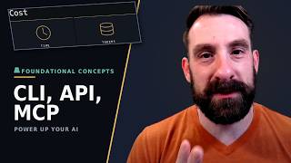CLI, API and MCP — The Three Words to Check Before You Pick a Tool