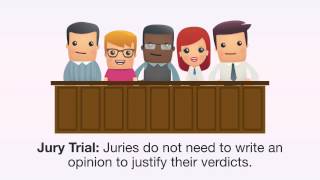 Episode 1.1: Introduction to Case Reading by Center for Innovation in Legal Education 68,112 views 9 years ago 8 minutes, 34 seconds