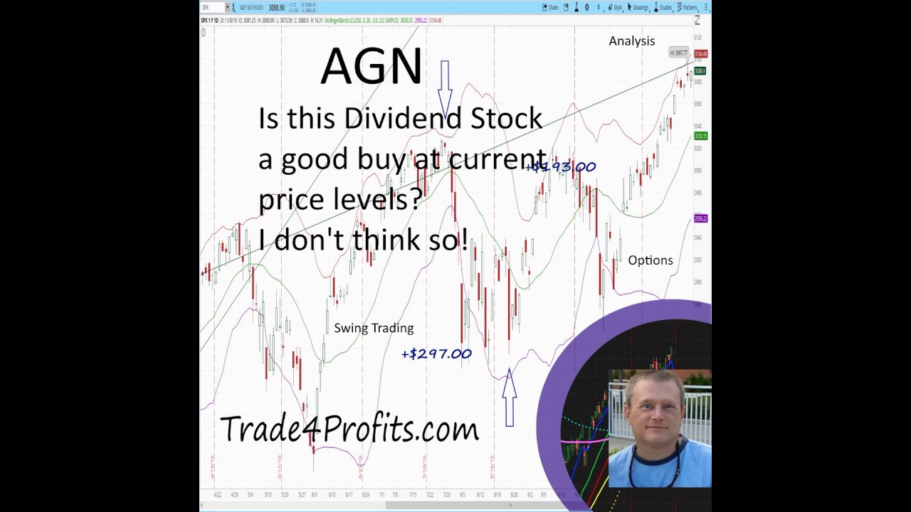 AGN Is this Dividend stock a good buy today? In the end, I don't