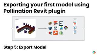 Export Your First Model: Step 5 - Export Model