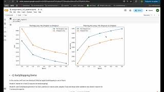 Advanced Neural Network Training with Keras