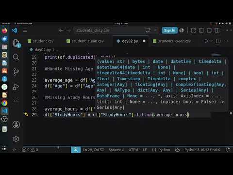 Day 2  | Cleaning a Dirty Dataset with Python Pandas | Data Cleaning Project