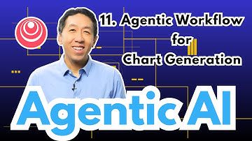 AGENTIC AI — EPISODE 11: Chart Generation Workflow