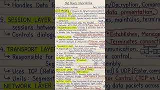 Computer Networks #notes #computer #ssc #important #like #share #learn #osimodel