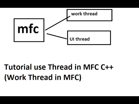 Vs C Mfc Tutorial Use Thread In Mfc C Work Thread In Mfc Youtube Vs C Mfc Tutorial Use Thread In Mfc C Work Thread In Mfc Youtube