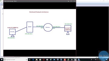 Linking Gateway with Manangement server and configuring security policy.