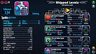 Donating 50K to the most criminally underplayed level in Levelhead (Twitch Highlight)