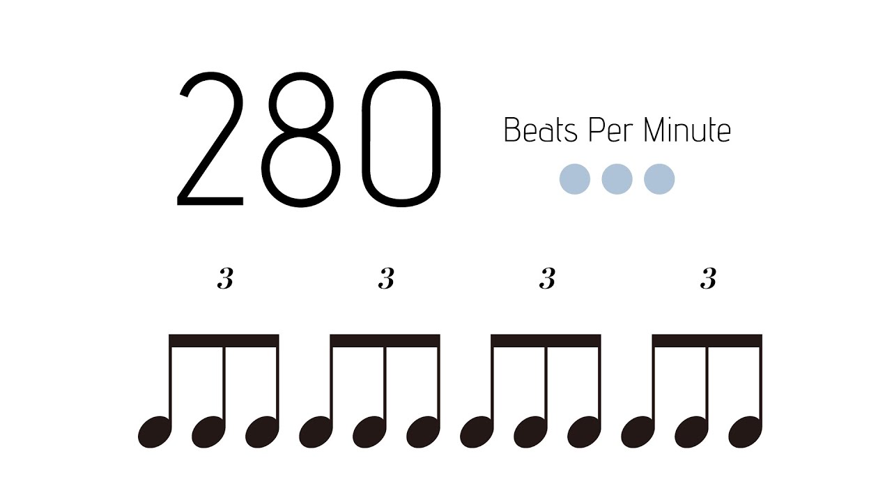 BPM = 280 メトロノーム - metronome - 3連 - YouTube