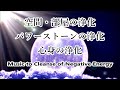 【空間・部屋・パワーストーン・心身を浄化する音楽】 リラックス 音楽 癒しの曲 眠る前 朝 邪気祓い 瞑想 浄化 音楽|Music to Cleanse of Negative Energy