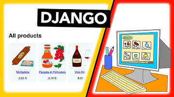 4-3 Add images - Python Django beginners course