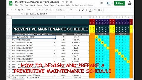 How to create a Preventive Maintenance Schedule for Fleet/Heavy Equipment in Google Sheets