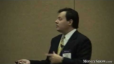 Use ADX to help anticipate cup and handle breakouts