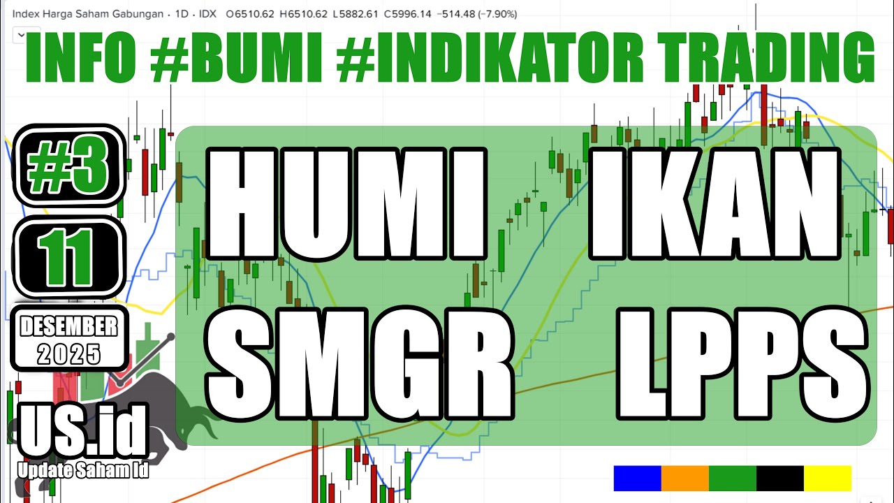 111225 HUMI IKAN SMGR LPPS