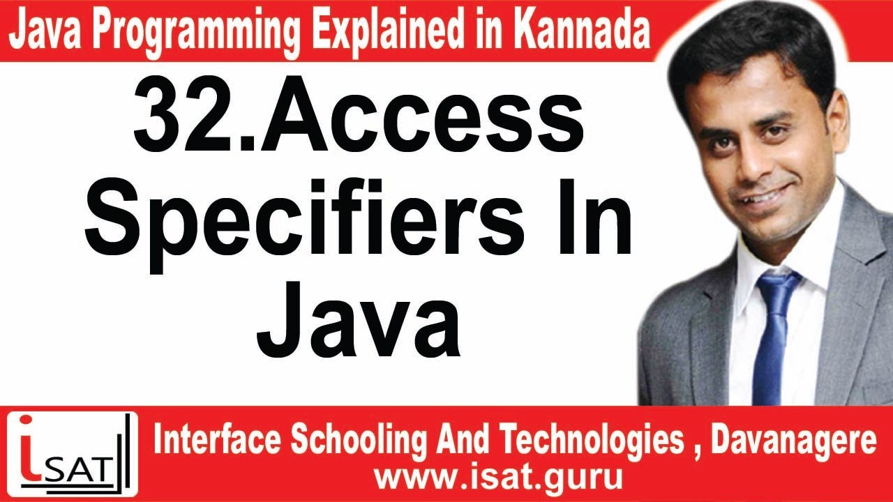 Access Specifiers In Java - YouTube