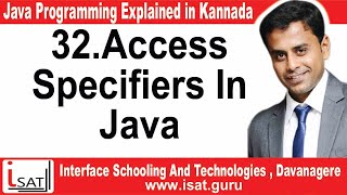 Access Specifiers In Java