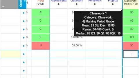 3.3 Gradebook: Creating and Managing Assignments