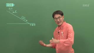 [2020학년도 고3 4월 학력평가 해설강의] 물리학II- 장인수쌤: 해설강의 풀버전