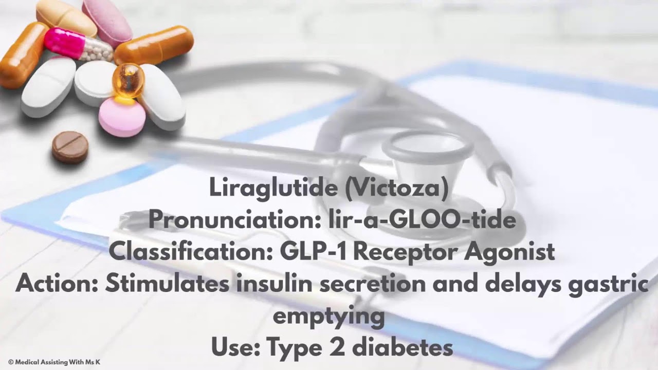 Medication Classifications and Examples Part 3