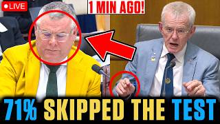 '71% Skip the Test': s Admit Australia's Citizenship Rules Don't Actually Apply