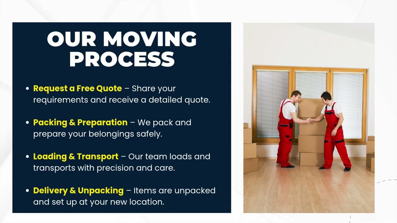 Fast, Secure & Professional Movers in Perth | Rapid Movers Perth