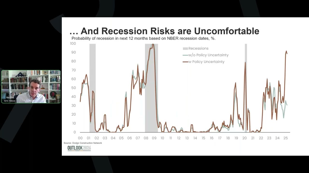 Outlook 2026 Webinar