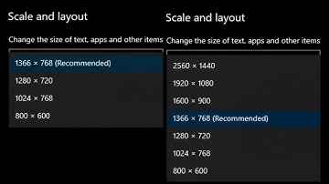 How to get all Display Resolution on Windows AMD Radeon™ PC [Ryzen 5 3400G