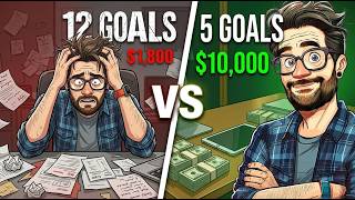 The 5/25 Rule: Warren Buffett's Secret to Extreme Wealth Focus