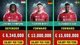 Liverpool FC 2026/27 💰 | Every Player’s Position & Yearly Salary