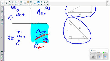 Visca Alg 2 Unit 3 Lesson 2