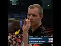 Top Checkouts at European Darts Open 2023 π―