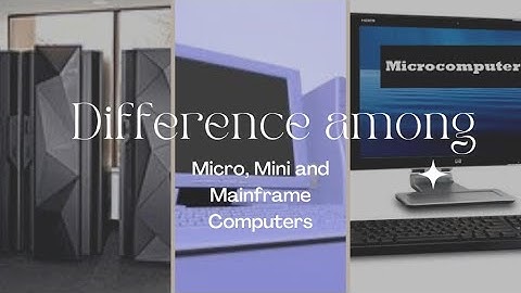 Difference among Microcomputer, Minicomputer and Mainframe Computer | Basics of IT | In Urdu/Hindi