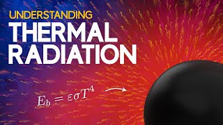 Understanding Thermal Radiation by The Efficient Engineer 261,586 views 2 years ago 17 minutes