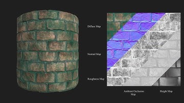 Substance Designer - Brick Material