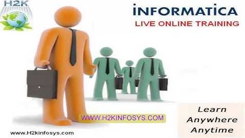 Oops Concepts | Polymorphism | super Class | Java Basics | Java Online Training