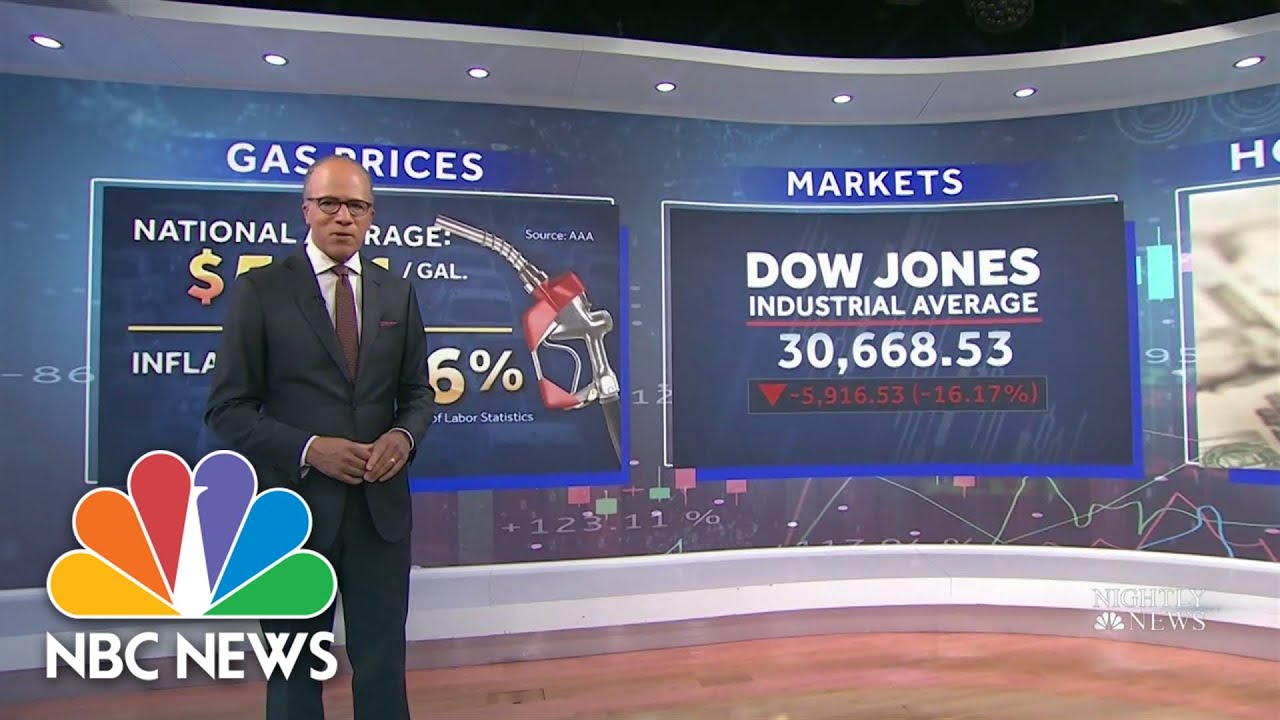 Soaring Gas Prices, Falling Markets, Rising Debt: What Can Americans Do Now To Save?