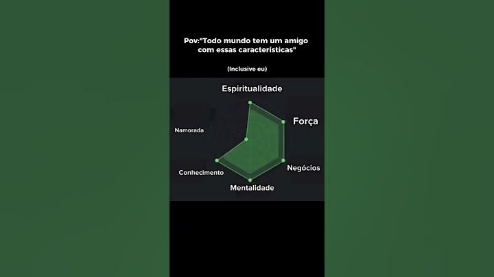 Se isso te fez pensar… se inscreve #evolução #shortsbeta #shortsfeed #shortsvideo