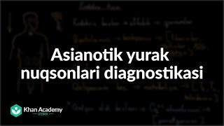 Asianotik yurak nuqsonlari diagnostikasi | Tibbiyot