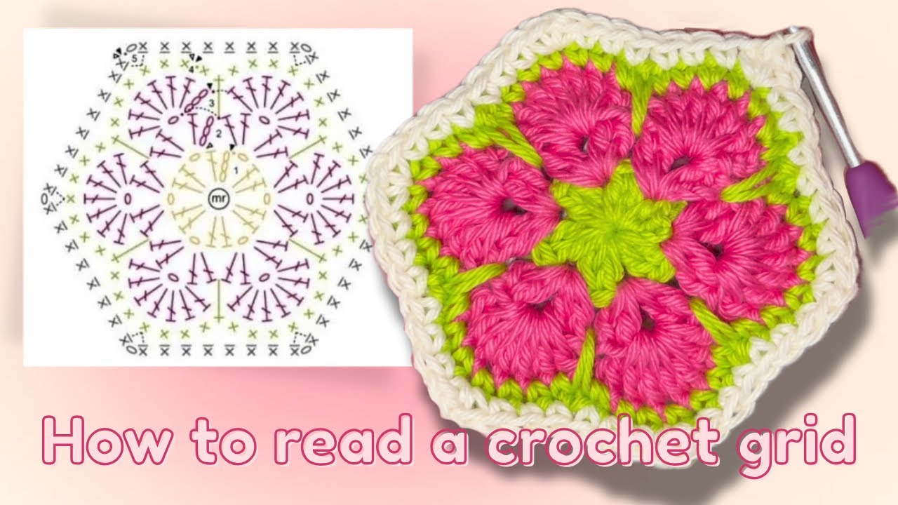How to read a crochet diagram | Hexagon African Flower Crochet