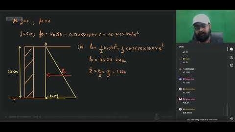 SOIL 44 👉 RANKINE
